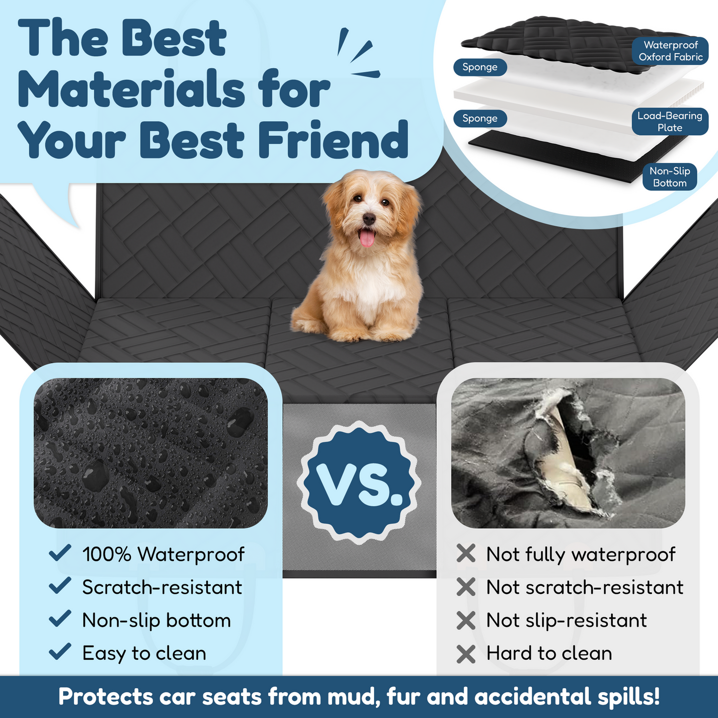 BarkBunker™ - Heavy-Duty Defense Against Dirt, Hair & Claws.