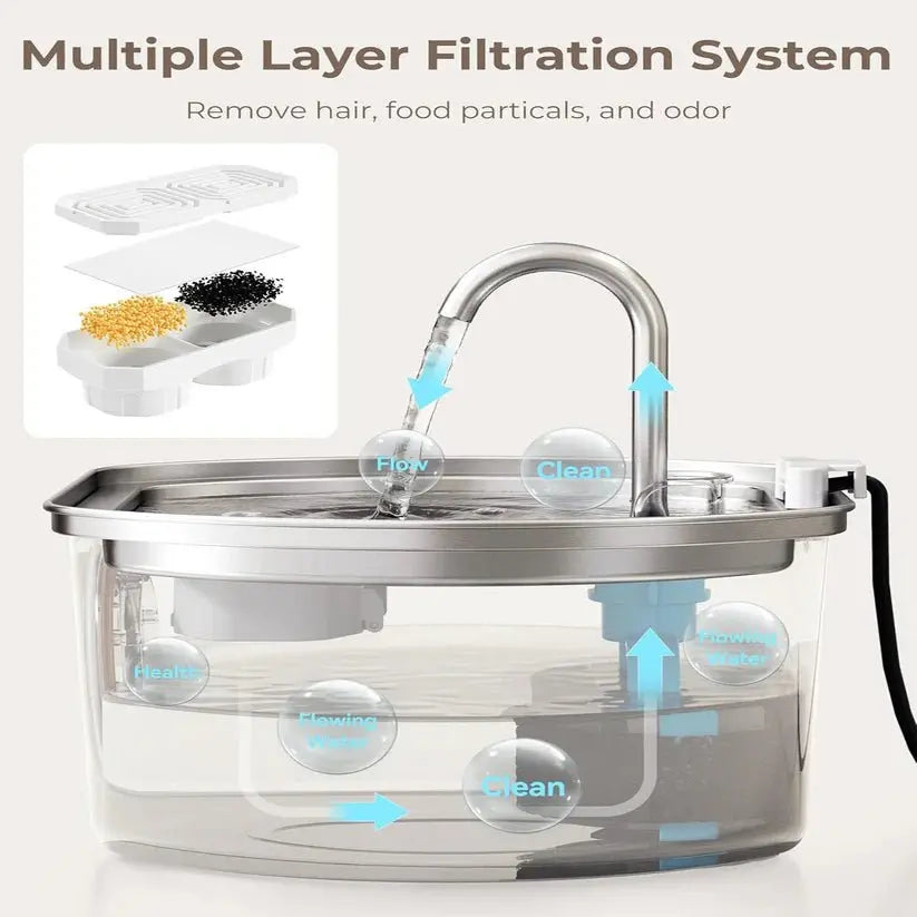 Purrify - Stainless Steel Water Filter