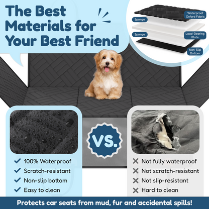 BarkBunker™ - Heavy-Duty Defense Against Dirt, Hair & Claws.