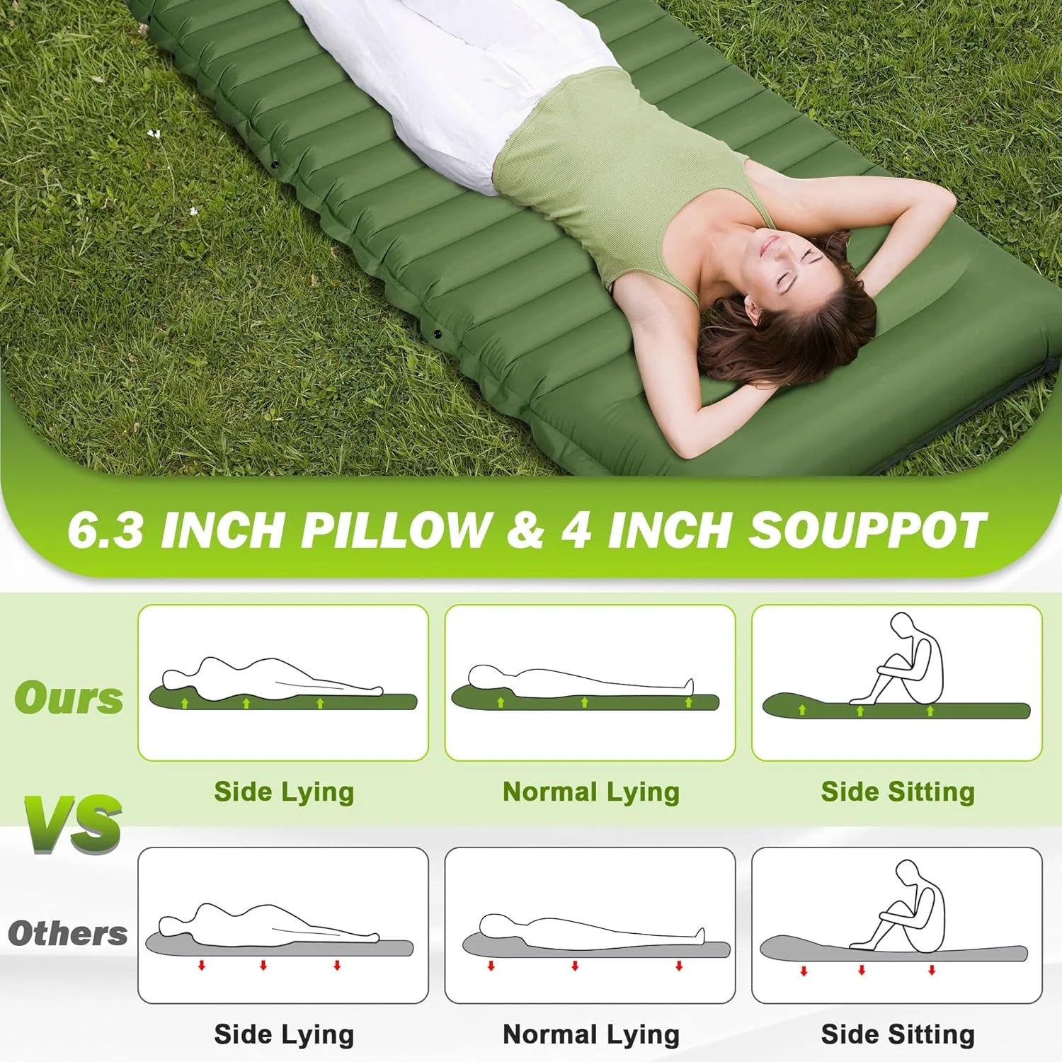 NimbusPad - 4" Quick-Inflating Sleeping Mat